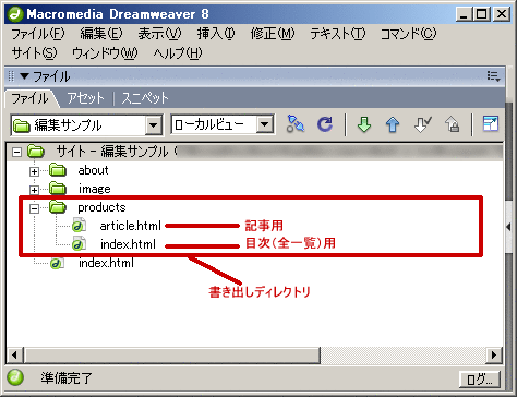 目次(全一覧)と記事ページを作成する